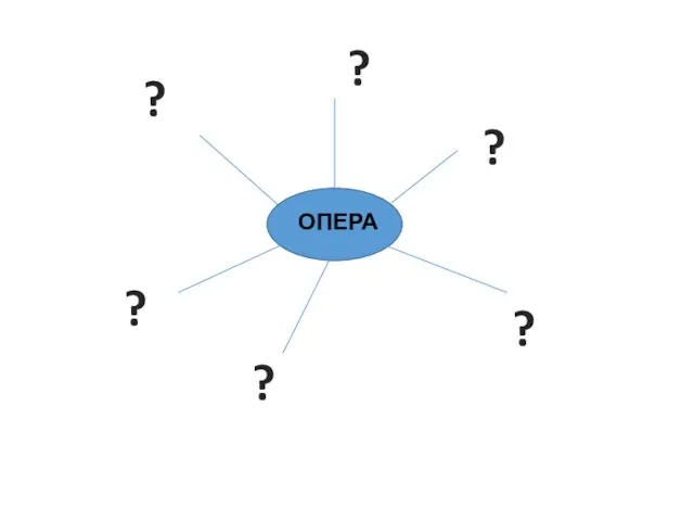 ОПЕРА ? ? ? ? ? ?