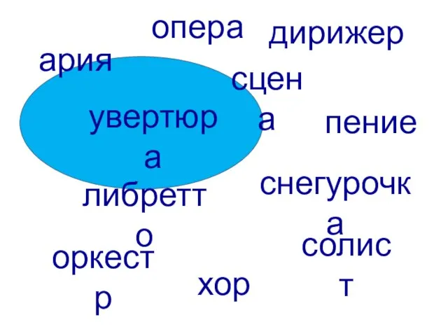 увертюра сцена снегурочка оркестр либретто пение дирижер солист хор опера ария