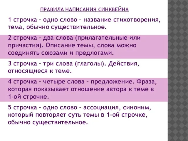 ПРАВИЛА НАПИСАНИЯ СИНКВЕЙНА 1 строчка – одно слово – название стихотворения,