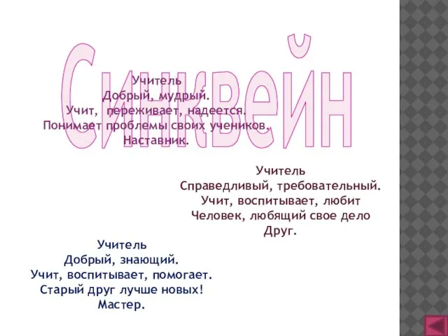 Синквейн Учитель Добрый, мудрый. Учит, переживает, надеется. Понимает проблемы своих учеников.