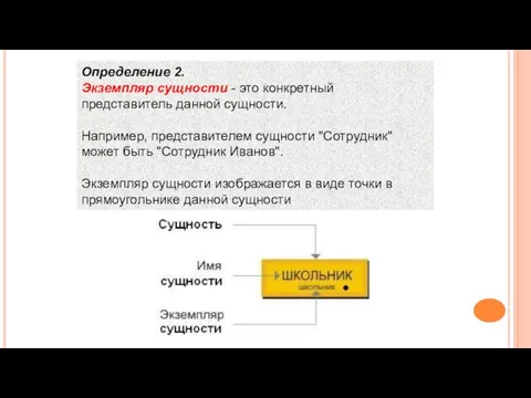 Определение 2. Экземпляр сущности - это конкретный представитель данной сущности. Например,