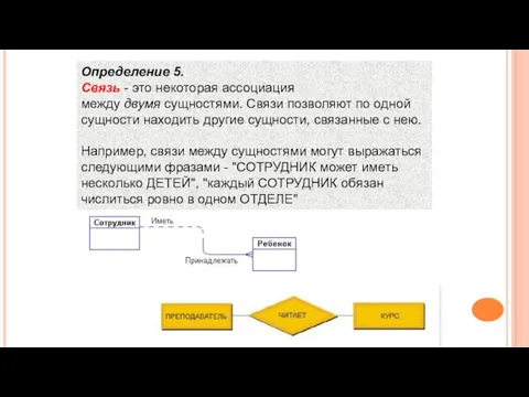 Определение 5. Связь - это некоторая ассоциация между двумя сущностями. Связи