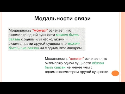 Модальности связи Модальность "может" означает, что экземпляр одной сущности может быть