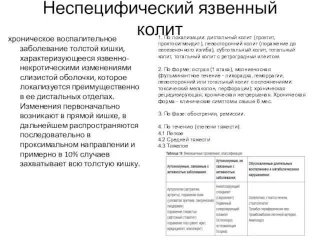 Неспецифический язвенный колит хроническое воспалительное заболевание толстой кишки, характеризующееся язвенно-некротическими изменениями