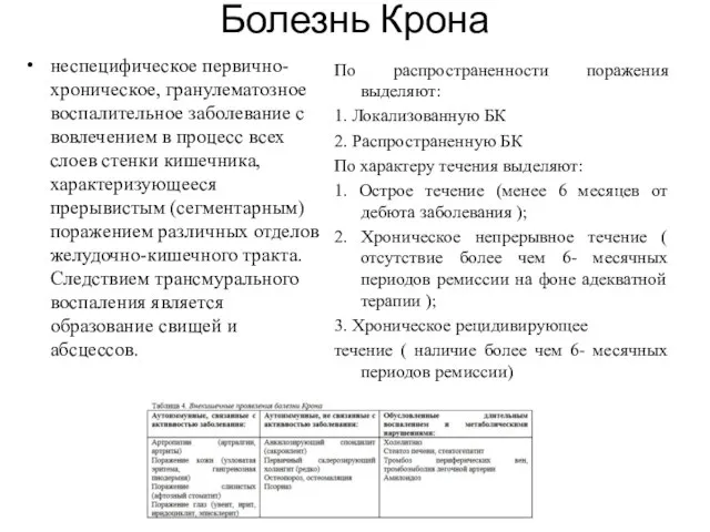 Болезнь Крона неспецифическое первично-хроническое, гранулематозное воспалительное заболевание с вовлечением в процесс