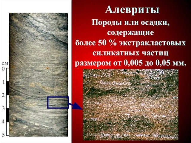 Алевриты Породы или осадки, содержащие более 50 % экстракластовых силикатных частиц