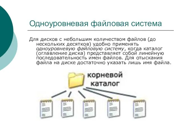 Одноуровневая файловая система Для дисков с небольшим количеством файлов (до нескольких