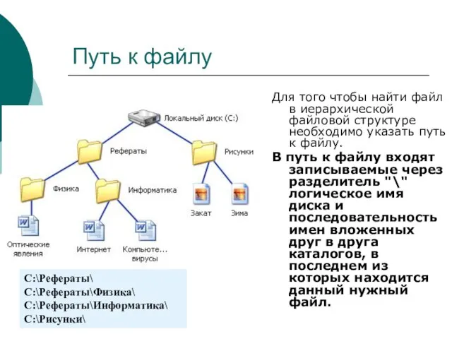 Путь к файлу Для того чтобы найти файл в иерархической файловой