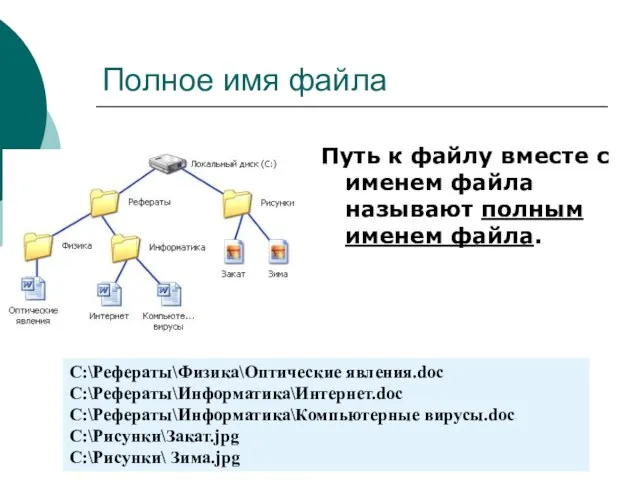 Полное имя файла Путь к файлу вместе с именем файла называют