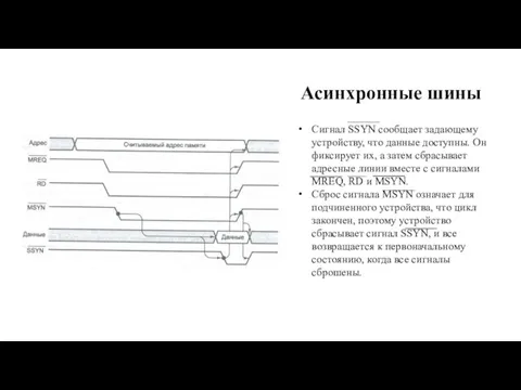 Асинхронные шины Сигнал SSYN сообщает задающему устройству, что данные доступны. Он