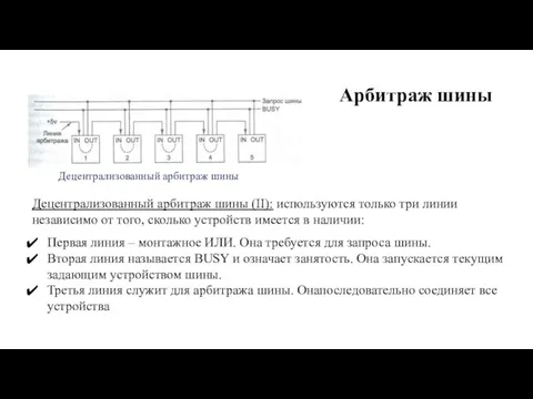 Арбитраж шины Децентрализованный арбитраж шины (II): используются только три линии независимо