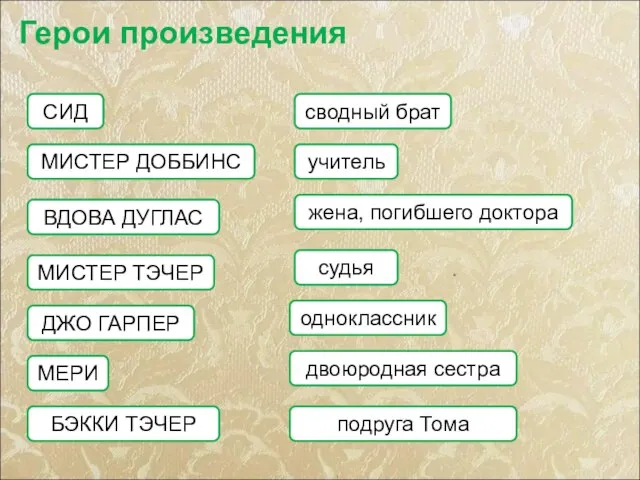 Герои произведения СИД МИСТЕР ДОББИНС ВДОВА ДУГЛАС МИСТЕР ТЭЧЕР учитель сводный