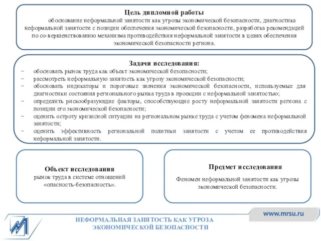 НЕФОРМАЛЬНАЯ ЗАНЯТОСТЬ КАК УГРОЗА ЭКОНОМИЧЕСКОЙ БЕЗОПАСНОСТИ Цель дипломной работы обоснование неформальной