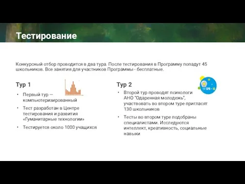 Первый тур — компьютеризированный Тест разработан в Центре тестирования и развития