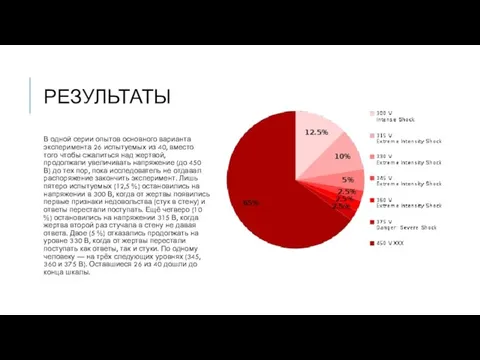 РЕЗУЛЬТАТЫ В одной серии опытов основного варианта эксперимента 26 испытуемых из