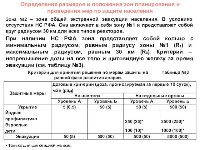 Зона №2 – зона общей экстренной эвакуации населения. В условиях отсутствия