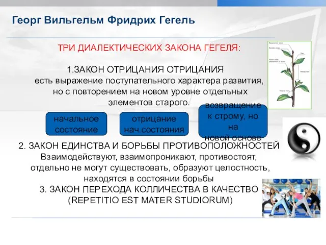 Георг Вильгельм Фридрих Гегель Александрова Л.Д. Характеристики естественнонаучного познания ТРИ ДИАЛЕКТИЧЕСКИХ