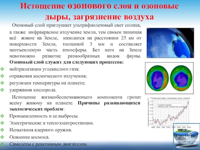 Истощение озонового слоя и озоновые дыры, загрязнение воздуха Озоновый слой приглушает