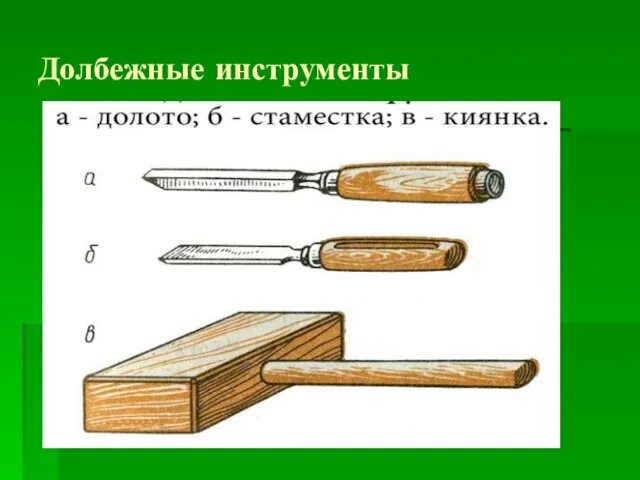 Долбежные инструменты