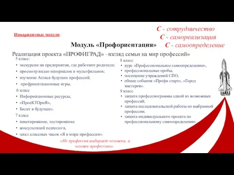 Модуль «Профориентация» Реализация проекта «ПРОФИГРАД» –взгляд семьи на мир профессий» Инвариантные