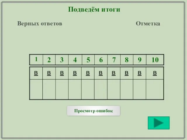 Подведём итоги Верных ответов Отметка Просмотр ошибок в в в в