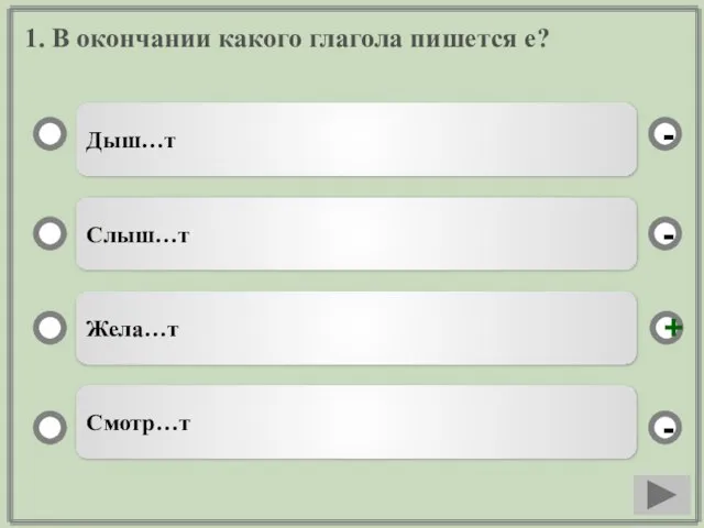 1. В окончании какого глагола пишется е? Дыш…т Слыш…т Жела…т Смотр…т - - + -