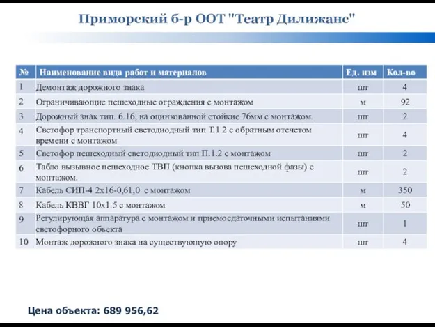 Приморский б-р ООТ "Театр Дилижанс" Цена объекта: 689 956,62