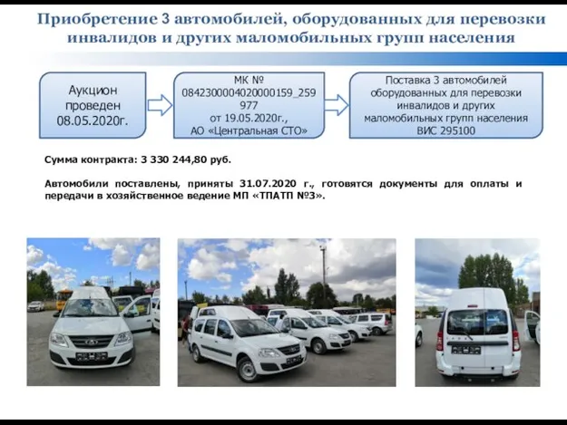 Приобретение 3 автомобилей, оборудованных для перевозки инвалидов и других маломобильных групп