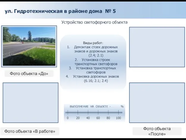 ул. Гидротехническая в районе дома № 5 Устройство светофорного объекта Фото