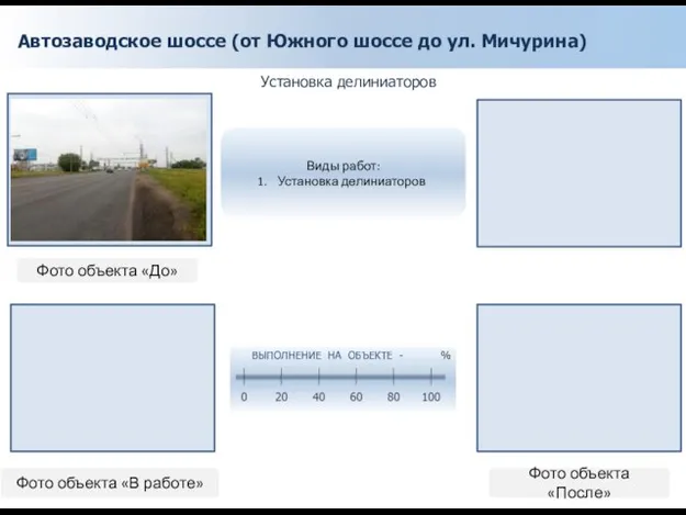 Автозаводское шоссе (от Южного шоссе до ул. Мичурина) Установка делиниаторов Фото