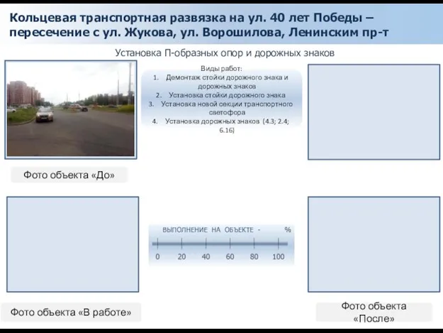 Кольцевая транспортная развязка на ул. 40 лет Победы – пересечение с