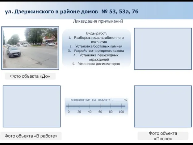 ул. Дзержинского в районе домов № 53, 53а, 76 Ликвидация примыканий