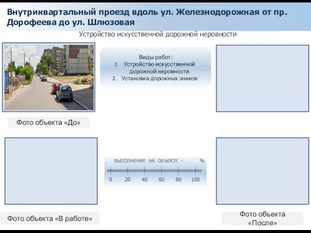 Внутриквартальный проезд вдоль ул. Железнодорожная от пр. Дорофеева до ул. Шлюзовая