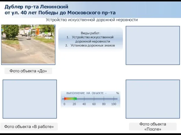 Дублер пр-та Ленинский от ул. 40 лет Победы до Московского пр-та