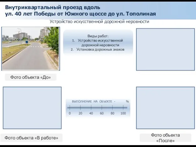 Внутриквартальный проезд вдоль ул. 40 лет Победы от Южного щоссе до