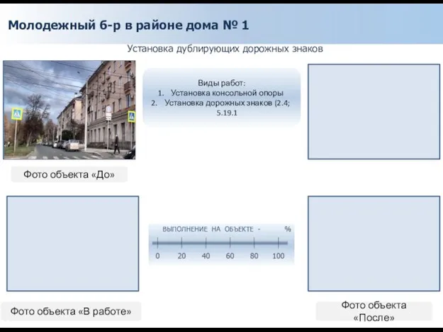 Молодежный б-р в районе дома № 1 Установка дублирующих дорожных знаков