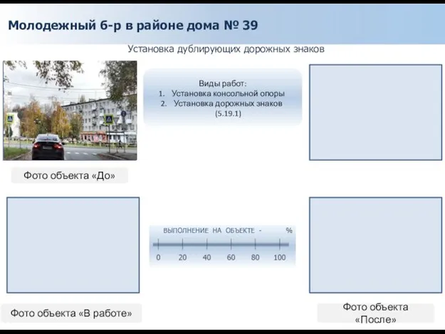 Молодежный б-р в районе дома № 39 Установка дублирующих дорожных знаков