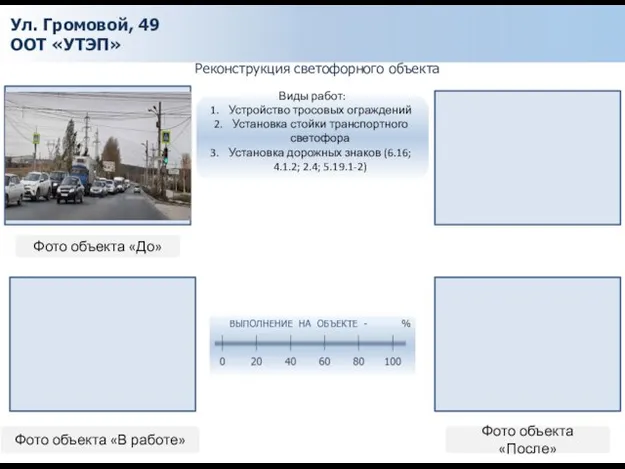 Ул. Громовой, 49 ООТ «УТЭП» Реконструкция светофорного объекта Фото объекта «До»