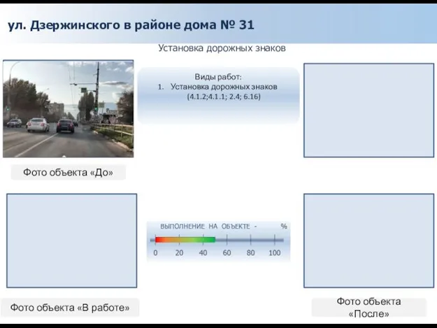 ул. Дзержинского в районе дома № 31 Установка дорожных знаков Фото