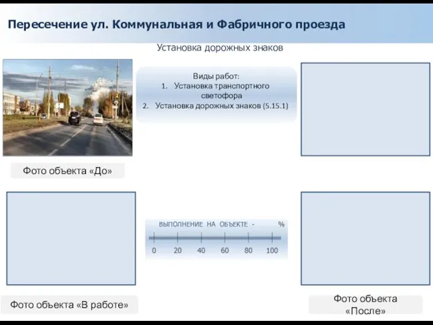 Пересечение ул. Коммунальная и Фабричного проезда Установка дорожных знаков Фото объекта