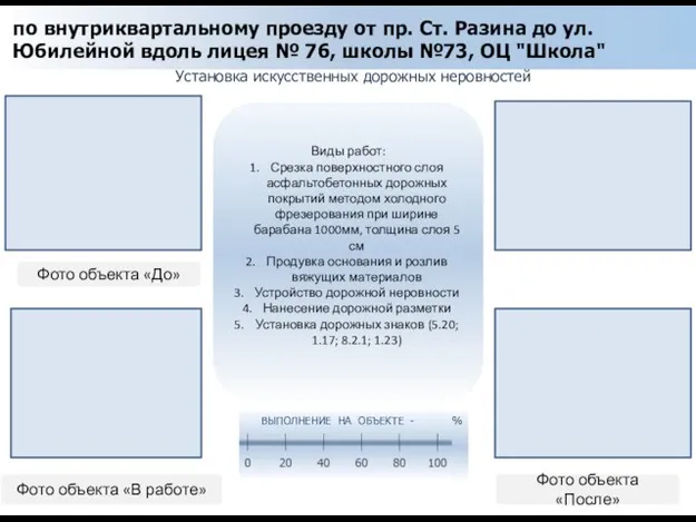 Установка искусственных дорожных неровностей Фото объекта «До» Фото объекта «В работе»