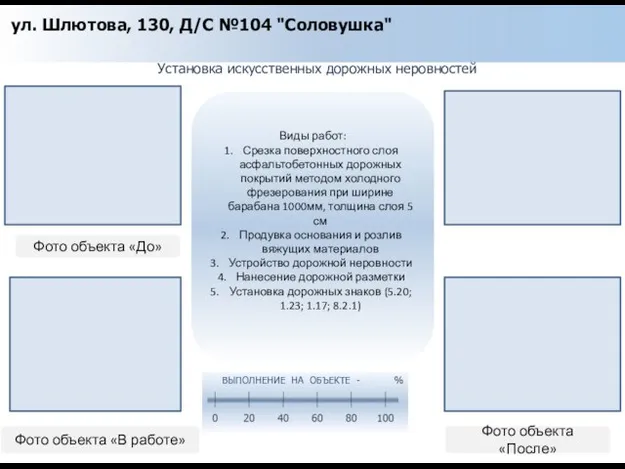 Установка искусственных дорожных неровностей Фото объекта «До» Фото объекта «В работе»