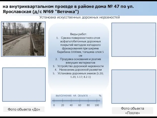 Установка искусственных дорожных неровностей Фото объекта «До» Фото объекта «После» на