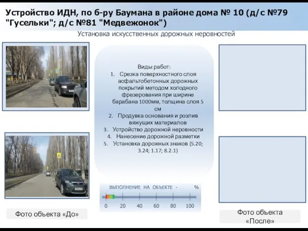 Установка искусственных дорожных неровностей Фото объекта «До» Фото объекта «После» Устройство