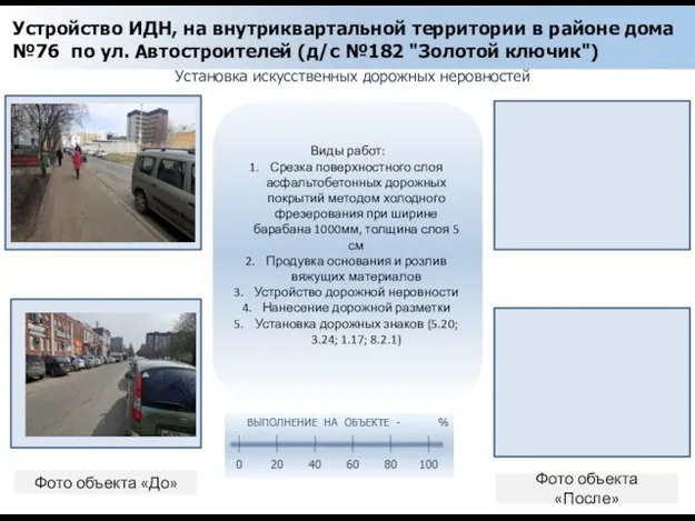 Установка искусственных дорожных неровностей Фото объекта «До» Фото объекта «После» Устройство