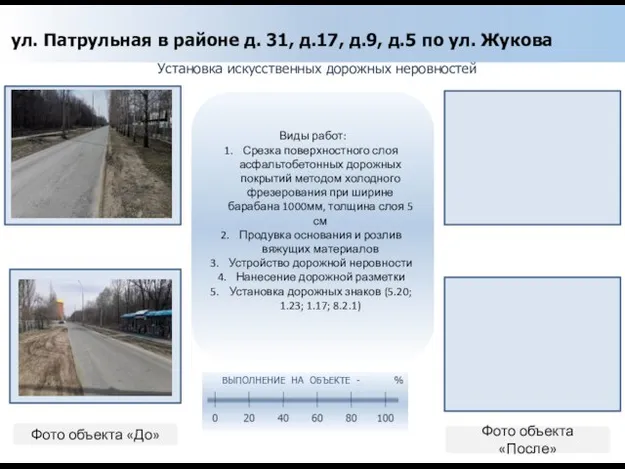 Установка искусственных дорожных неровностей Фото объекта «До» Фото объекта «После» ул.