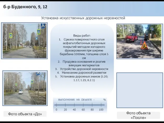 Установка искусственных дорожных неровностей Фото объекта «До» Фото объекта «После» б-р