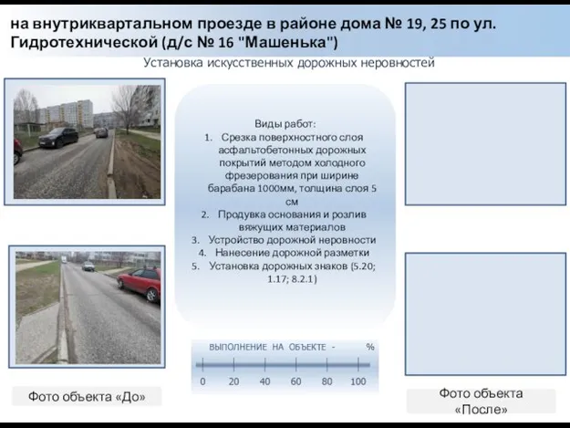 Установка искусственных дорожных неровностей Фото объекта «До» Фото объекта «После» на