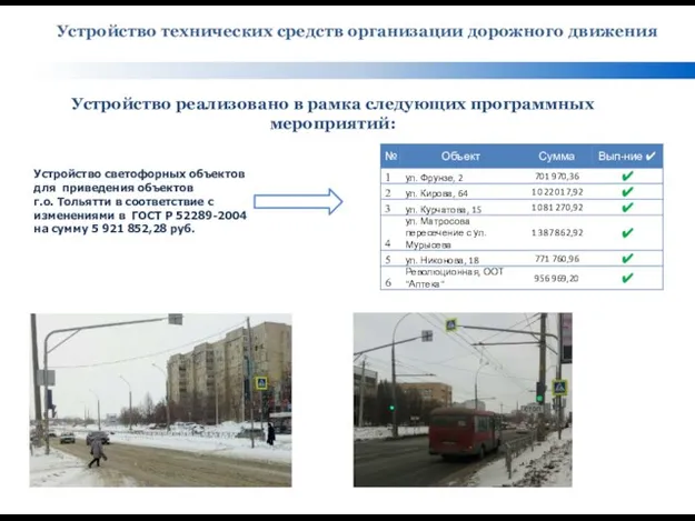 Устройство технических средств организации дорожного движения Устройство реализовано в рамка следующих