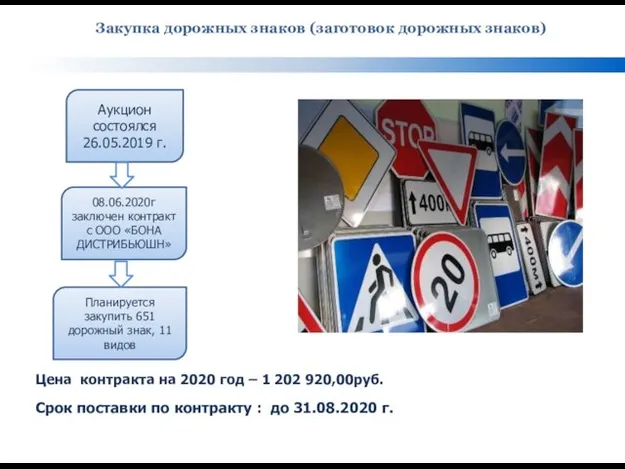 Аукцион состоялся 26.05.2019 г. 08.06.2020г заключен контракт с ООО «БОНА ДИСТРИБЬЮШН»